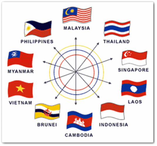 asean flags2